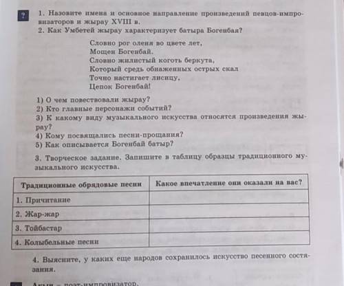 , через 40 минут сдавать надо. 1. Назовите имена и основное направление произведений певцов-импро- в