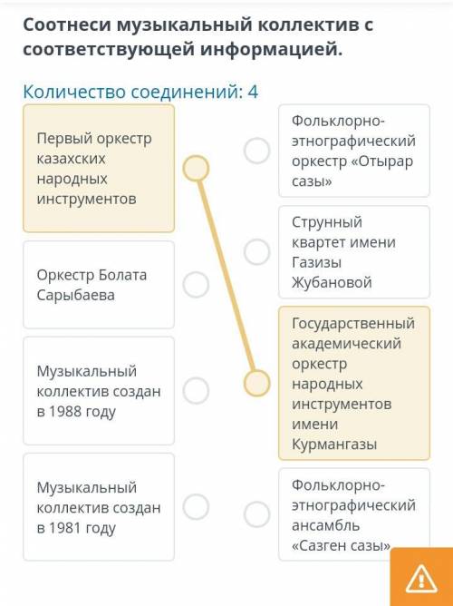 Это онлайн мектеп по музыке