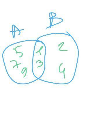 3. Какое из множеств определяет AnB, если A = {1, 3, 5, 7, 9), В={1, 2, 3, 4} a) {1,3,5,7) 6){1,2,3,