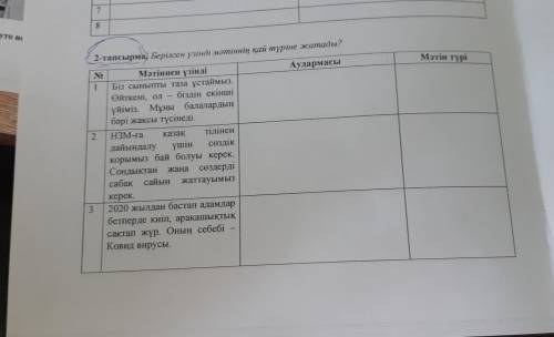 Берілген үзінді мәтіннің қай түріне жатады