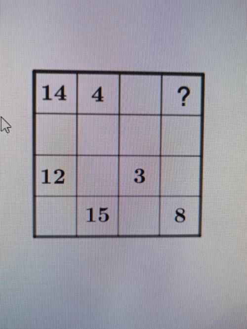 В магическом квадрате стоят все числа от 1 до 16, причем сумма чисел, стоящих в каждой строке, каждо