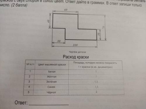 Серёжа выпилить из фанеры деталь (смотрите чертёж детали).На чертеже размеры указаны в сантиметрах.