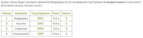 Какую строку будет занимать фамилия Медведева после проведения сортировки по возрастанию в поле клас