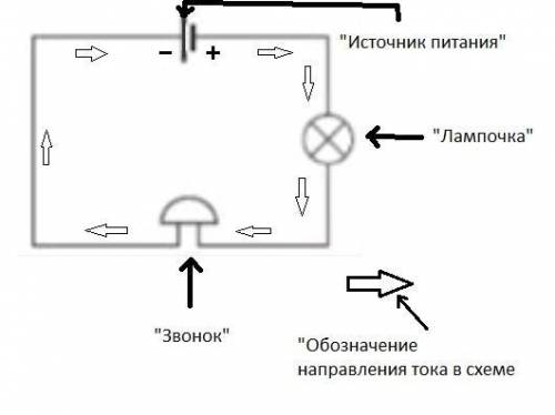 Підпишіть всі елементи електричного кола та вкажіть на схемі напрямок струму у всіх ділянках кола.