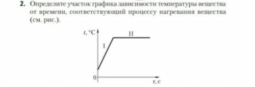 Определите участок графика зависимости температуры вещества от времени,соответствующий процессу нагр