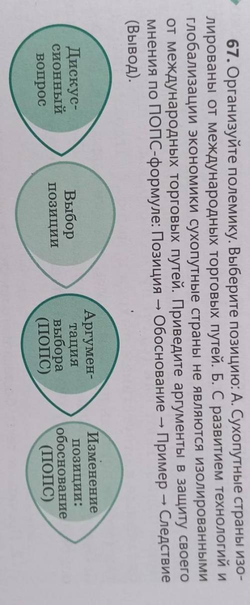 67. Организуйте полемику. Выберите позицию: А. Сухопутные страны изо- лированы от международных торг