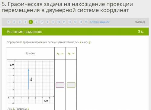 Очень , завтра уже будет поздно!