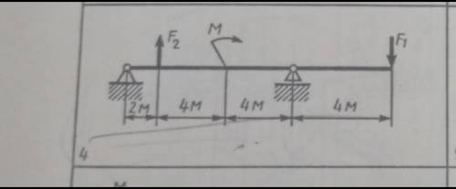 Надо найти реакцию опор двухопорной балки , никак не справляюсь