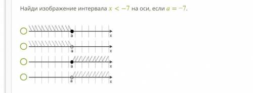 Найди изображение интервала <−7 на оси, если = −7. Решением линейного неравенства 2<16 являетс