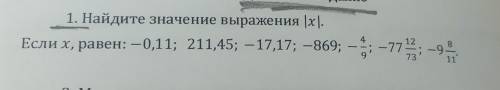 1. Найдите значение выражения |x|. Если х, равен: — 0,11; 211,45; — 17,17; — 869; -4/9; -77 12/73; -