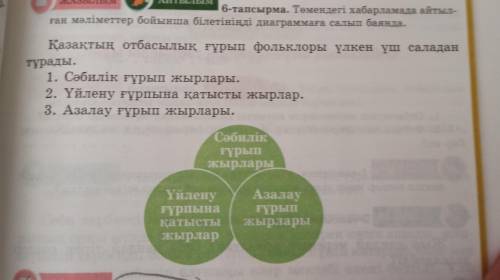 6 - тапсырма . Төмендегі хабарламада айтыл ған мәліметтер бойынша бiлетiнiндi диаграммаға салып баян