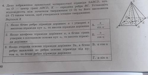 Дано зображення правильної чотирикутної піраміди SABCD, точка О — центр грані ABCD, K — середина реб