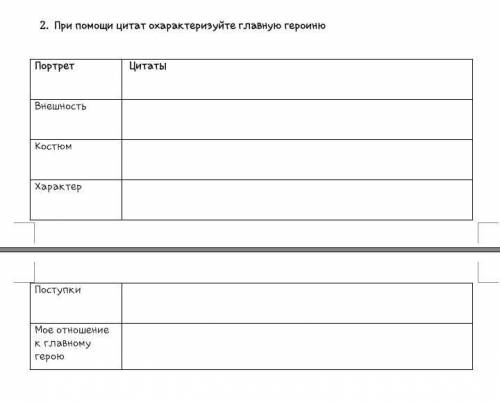 При помрщи цитат охарактерещуйте главную героиню побыстрее