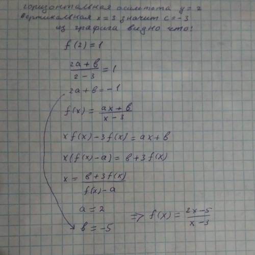 №9 ЕГЭ Решите , с объяснением, а то нигде не могу найти нормальное объяснение данного задания