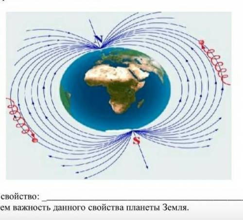 Хай pliss Назовите свойство.в чем важнось этого свойства, (географической долготы)?Жду, правильный о