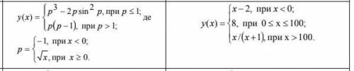 Скласти програму обчислення значення функції y(x). PascalABC