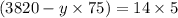 (3820 - y \times 75) = 14 \times 5