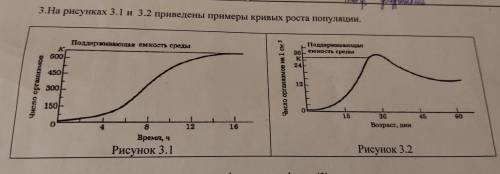 На рисунках 3.1 и 3.2 приведены кривых роста популяции. а) Обозначьте и назовите характерные фазы на