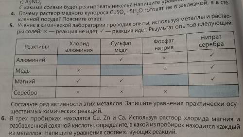 ученик в химической лаборатории проводил опыты используя металлы и растворе соли x реакция нет галоч