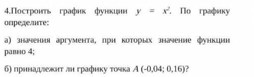 Принадлежит ли графику точка А ( -0.04; 0.16)?