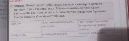 Мәтінді оқып, «Жинақтау кестесін» толтыр. 1-бағанға мәтіндегі тірек сөздерді жаз. 2-бағанға мәтіннен