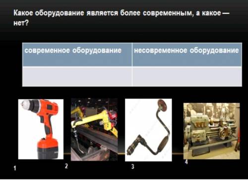 Какие оборудование более современное а какое нет