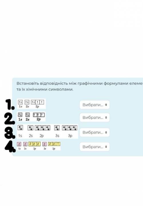 Встановіть відповідність між графічними формулами елементів та їх хімічними символами. Вибрати... а.