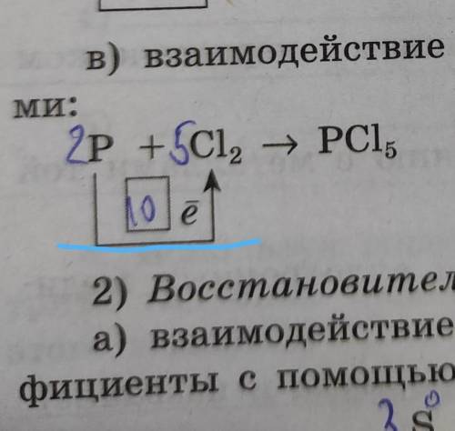 объясните как находить электроны