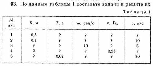 Решение задач у меня есть, просто составит задачи и всё !