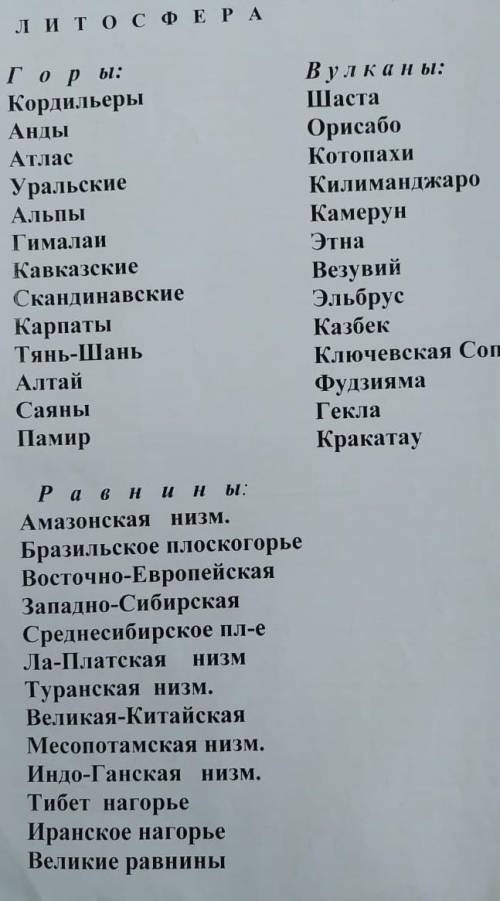 Укажите на контурной карте литосферы и равнины которые написаны в прикрепленном очень