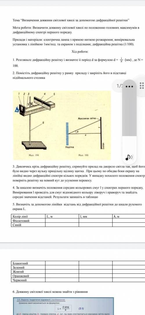 “Визначення довжини світлової хвилі за до дифракційної решітки ів даю