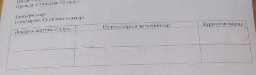 Тапсырмалар: 1-тапсырма. Сызбаны толтыр: Одаққа кірген мемлекеттер Құрылған жылы Әскери одақтың атал