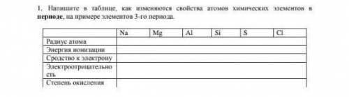 напишите в таблице как изменяются свойства атомов химических элементов в периоде , на примере 3 го п