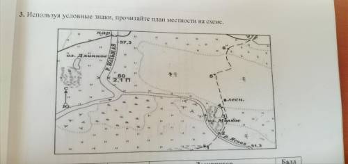 Используя условные знаки Прочитайте План местности на схеме