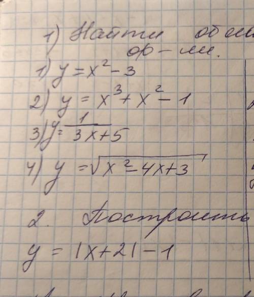 Алгебра 9 класс Область определения функции 1.Найти область определения функции.2.Построить график