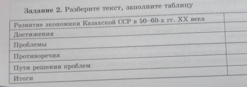 Задание 2. Разберите текст, заполните таблицу Развитие экономики Казахской ССР в 50-60-х гг. ХХ века