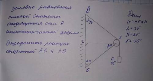 Определить реакции стержней ac и ad