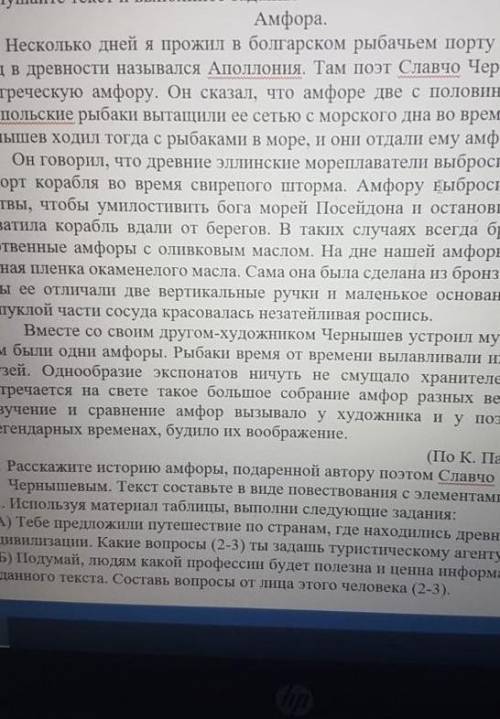 Стили Абзац ЗАДАНИЯ Прослушайте текст и выполните задания Амфора. Несколько дней я прожил в болгарск