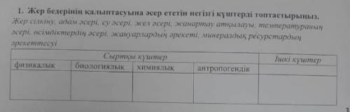 Жер бедерінің қалыптасуына әсер ететін негізгі күштерді топтастырыныз