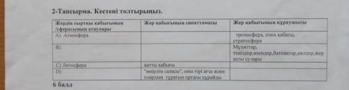 2 тапсырма кестені толтырыңыз көмектесіңіздерш