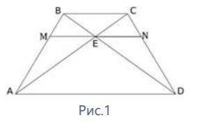 На рисунке 1 изображена трапеция ABCD , MN||BC. Чему равна длина вектора ME , если |BC| = 44, а AM:M