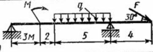 Определить реакции опор балки. Дано: q = 6 N/m; F = 65 N; M = 8 N*m. Найти: F(Dy) = ?; F(Ay) = ?;