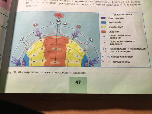 Проанализируйте рисунок 31 и 32 на стр 47 география 7 класс,полярная звесда параграф !