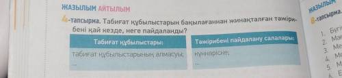 -тапсырма. Табиғат құбылыстарын бақылағаннан жинақталған тәжіри- бені қай кезде, неге пайдаланды? Та