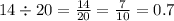 14 \div 20 = \frac{14}{20} = \frac{7}{10 } = 0.7