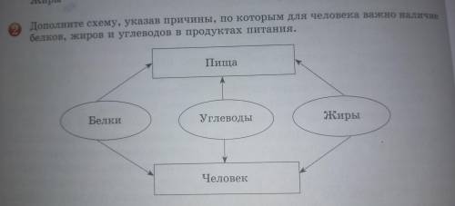 ,и ещё если не трудно то можно фото .