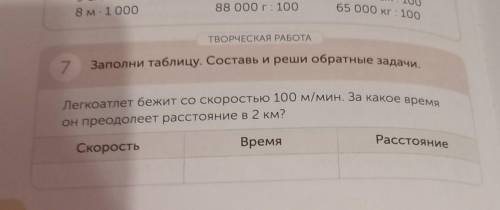 9 см 1000 8 м 1 000 12 мин 100 88 000 - 100 9 200 сут 10 12 600 см 100 65 000 кг 100 ТВОРЧЕСКАЯ РАБО