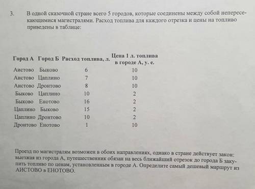 В одной сказочной стране всего 5 городов, которые соединены между собой непересе- кающимися магистра