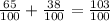 \frac{65}{100} + \frac{38}{100} = \frac{103}{100}