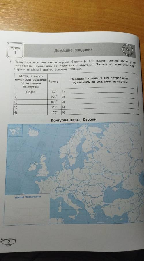 Послуговуючись політичною картою Європи визначте столиці країн які потрапляєш рухаючись за поданим а